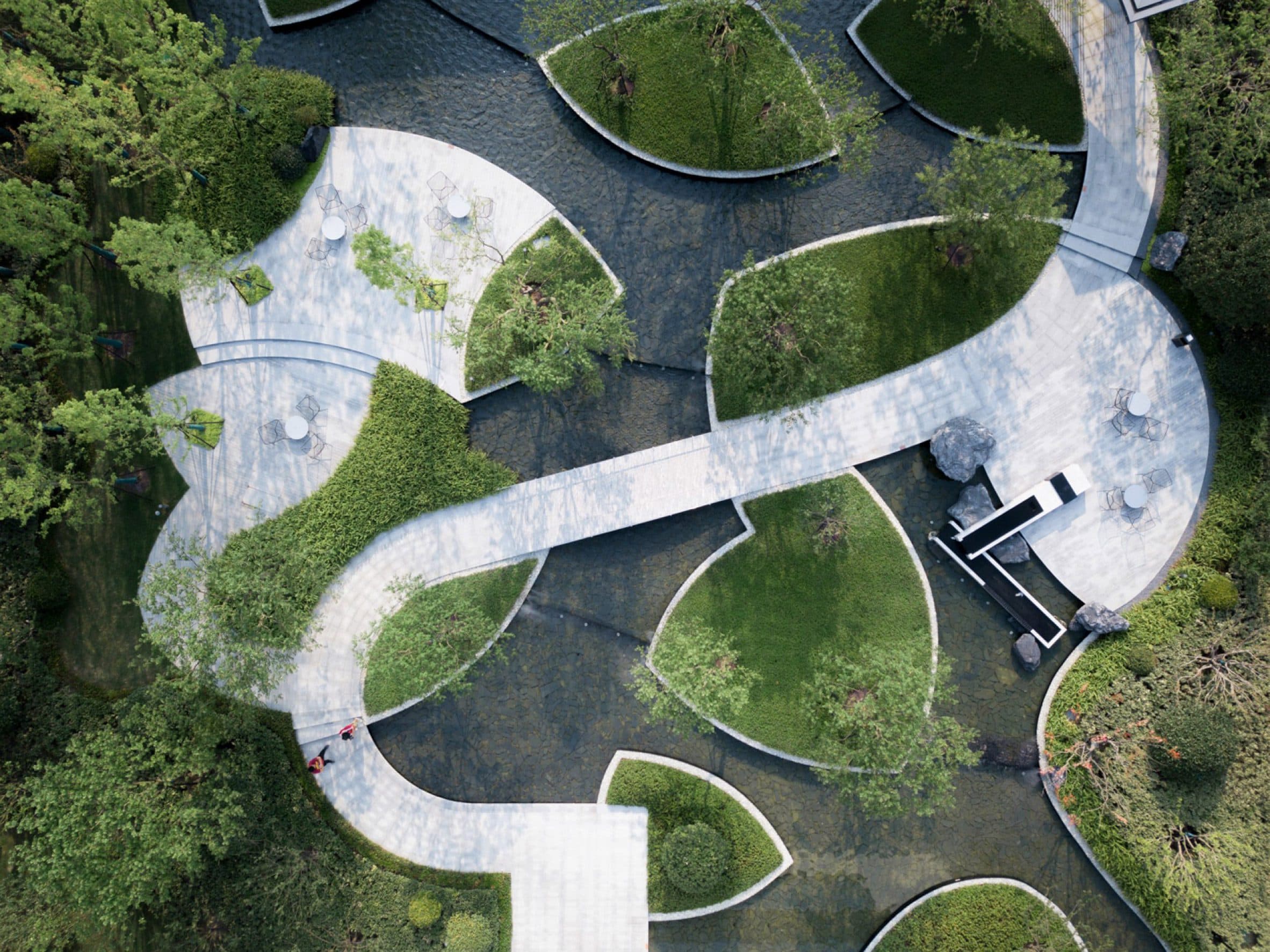 Landscape Areas